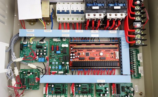 Read more about the article Goods Handling: Give Me a Scissor Lift Platform and I Can Work Better and Faster