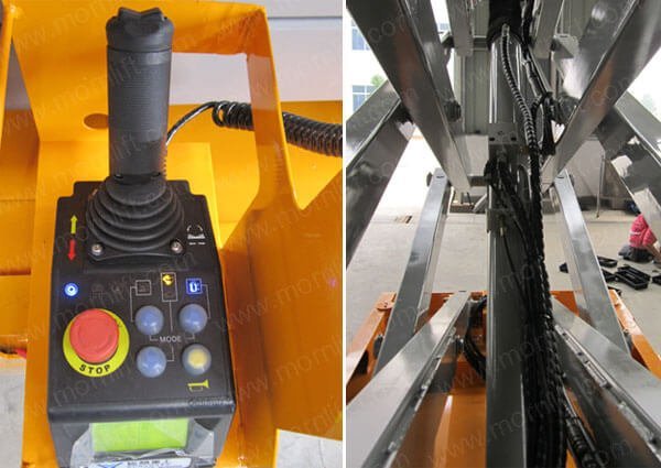 Controller and scissor structure 