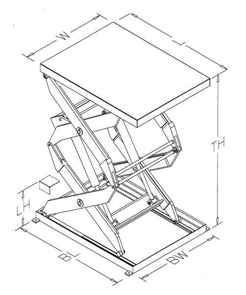 Cargo Lifts and Scissor Lifts Customization 1