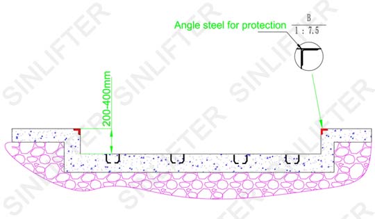 Read more about the article What Considerations Should be Taken When Choosing the Right Mobile Scissor Lift Platform?