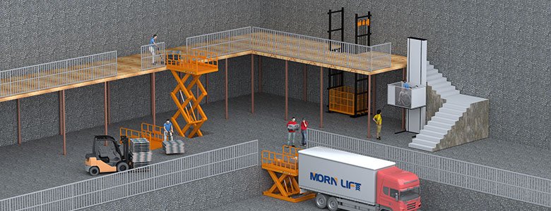 Read more about the article 6 Types of Hydraulic Lift Product Introduction (2-1)