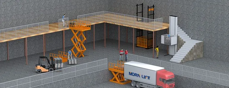 Read more about the article 6 Types of Hydraulic Lift Product Introduction (2-1)