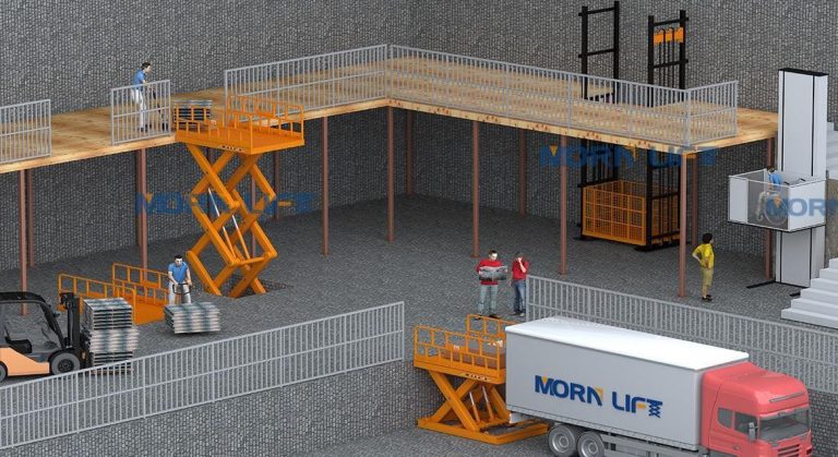 Read more about the article Installation plan for cargo lift