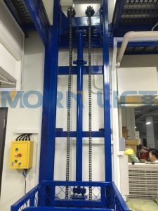 Why are the hydraulic freight elevators unable to lift2