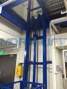 Why Are The Hydraulic Freight Elevators Unable To Lift? 1