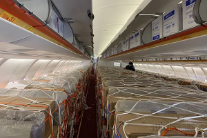 Aircraft Scissor Lifts Boost Airport Services During Global Pandemics