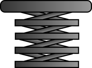 5 Things to Consider When Buying a Scissor Lift 1