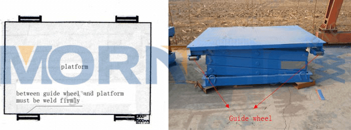 scissor lift detail show