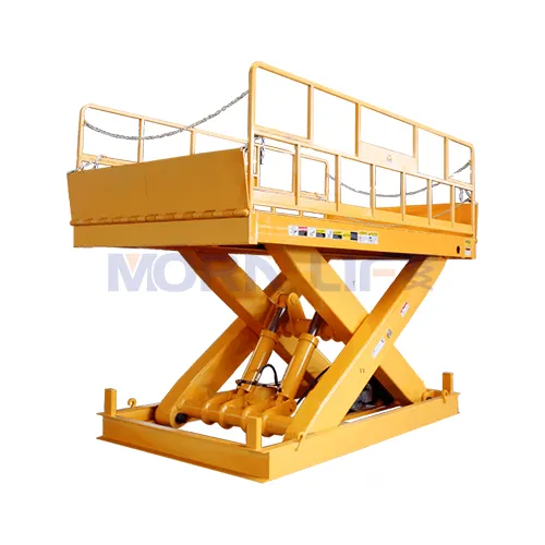 Hydraulic Lifts Price Reference 5