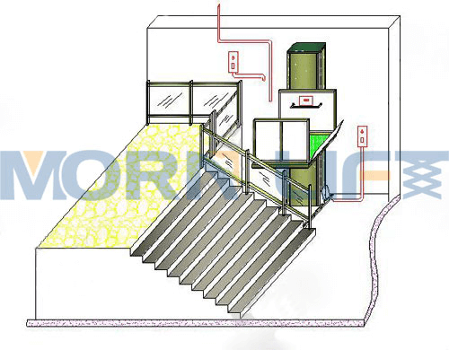 Vertical Platform Lift - MORN LIFT Vertical Platform Lift 13